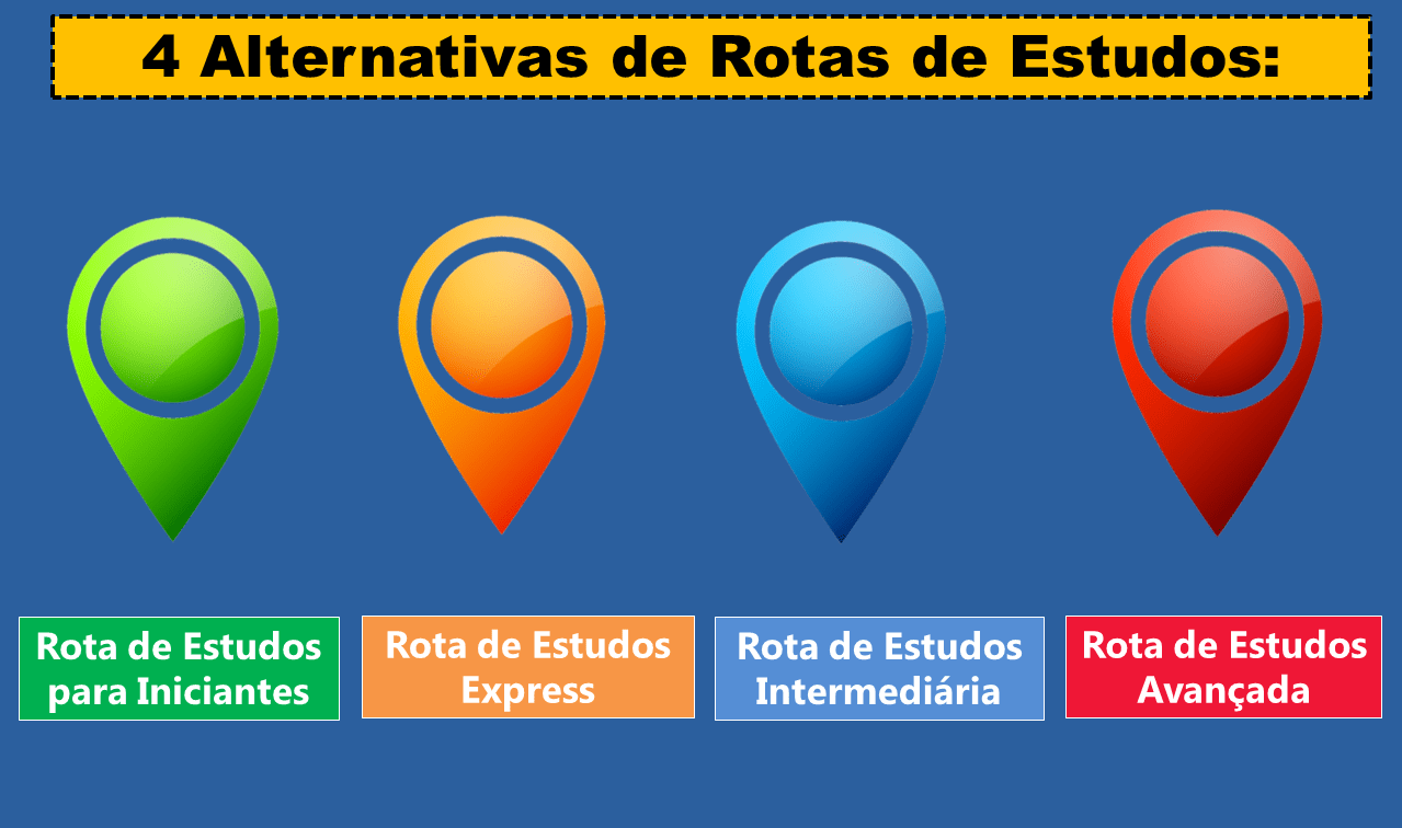 Rotas de Estudos Mapas do Inglês